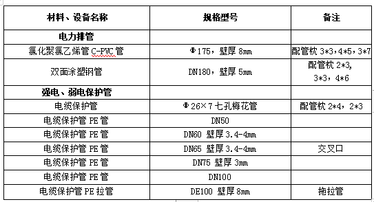 PG游戏试玩- PG电子官方网站｜最佳线上电子平台