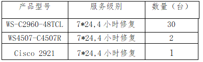 PG游戏试玩- PG电子官方网站｜最佳线上电子平台